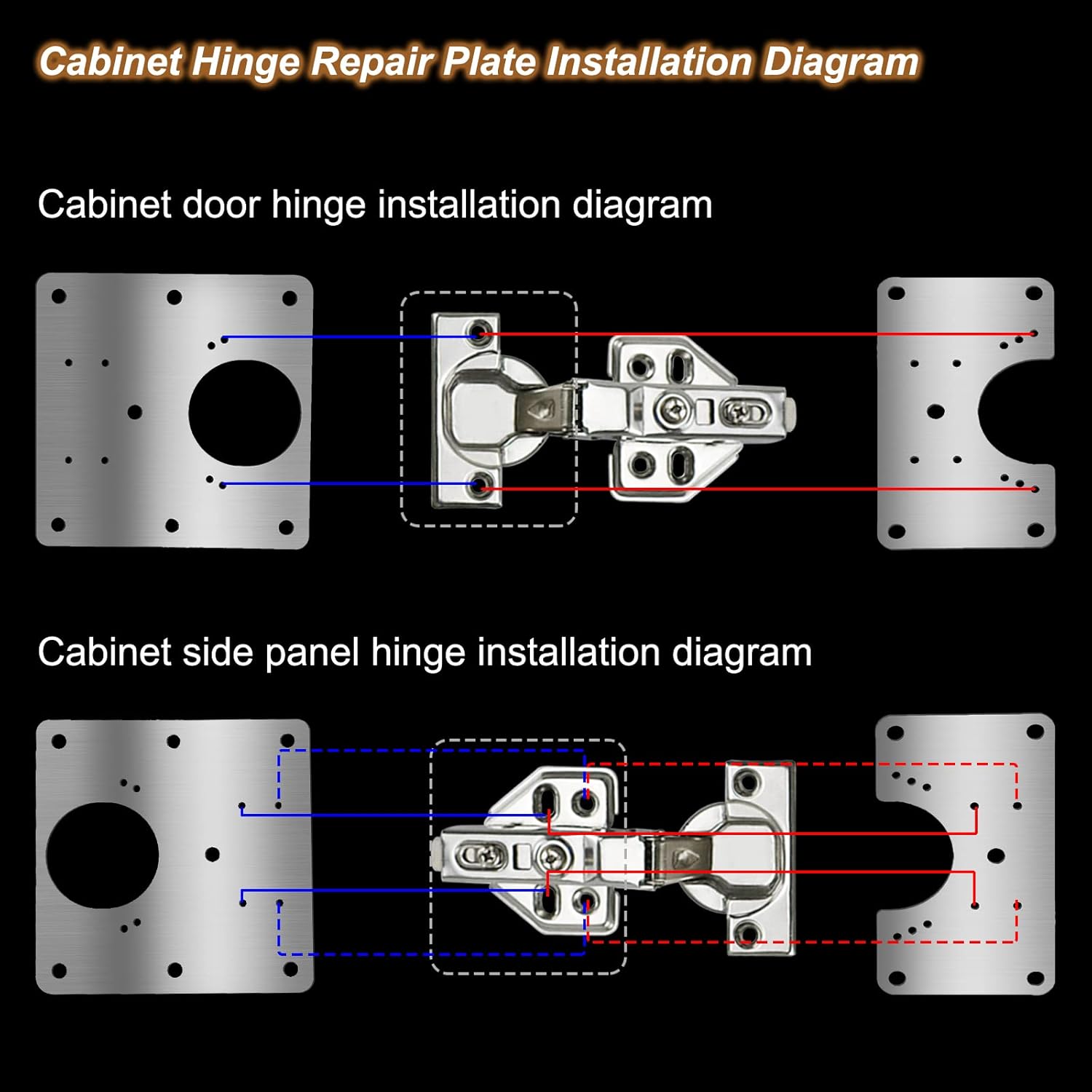 キャビネットドアヒンジ修理プレートキットステンレス鋼ヘビーデ - Furniture Hardware Repair のレビューと価格